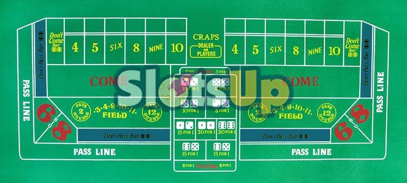Các bước chuẩn bị bài thuyết trình ấn tượng và hiệu quả