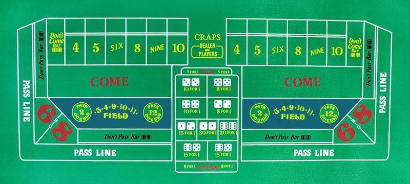 Khám phá game tai xiu doi the uy tín và cách chơi game tai xiu doi the thắng lớn