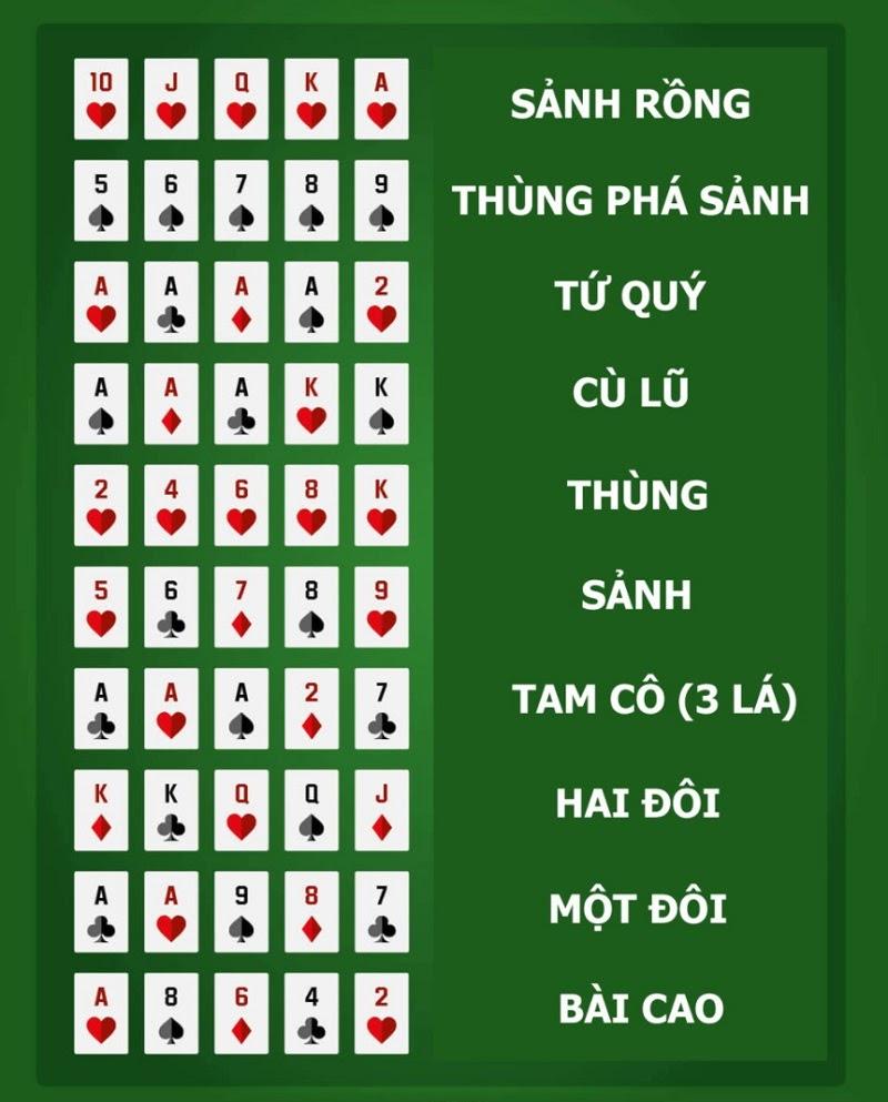 Khám phá trải nghiệm hấp dẫn cùng Phi Đội Xung Kích cho người chơi mới